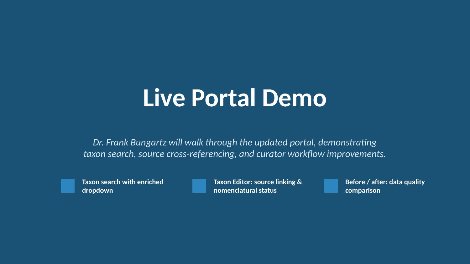 Live Portal Demo